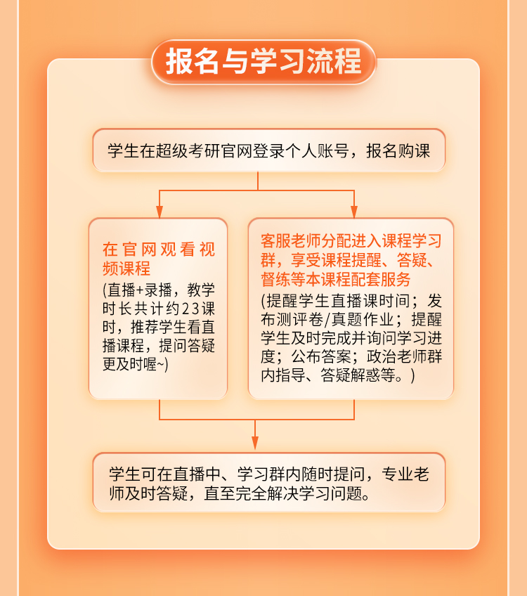 26政治高分答题模板班B_15.jpg
