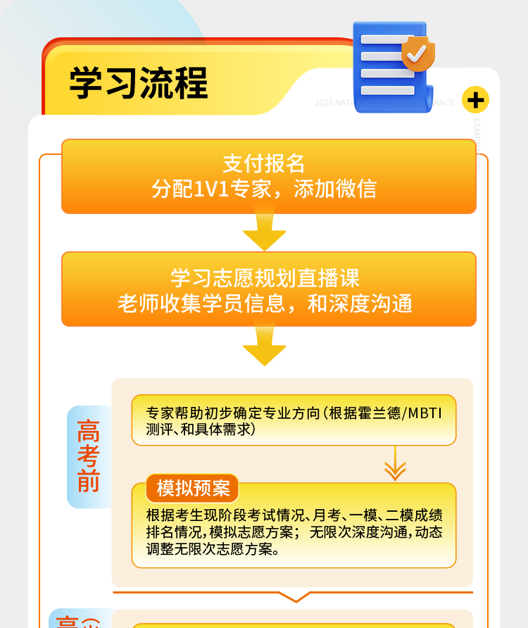 25专家1对1旗舰版_08.jpg