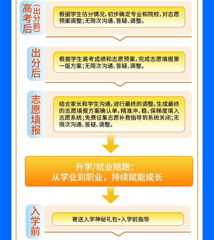 25专家1对1定制旗舰版_10.jpg