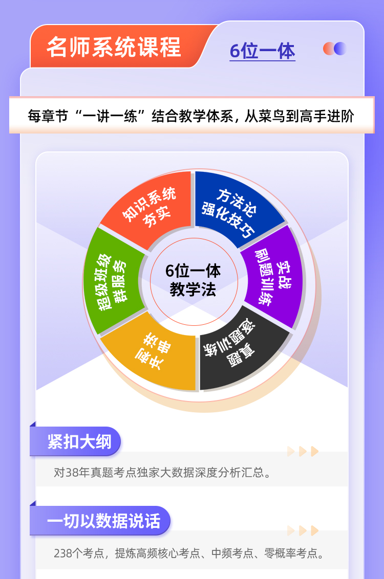 25数学陪跑督学班改-恢复的_03.jpg