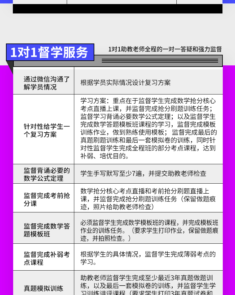 23数学保过班_04.jpg