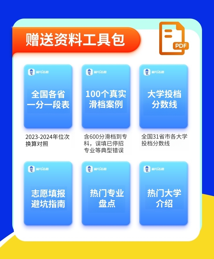 志愿卡VIP详情_09.jpg