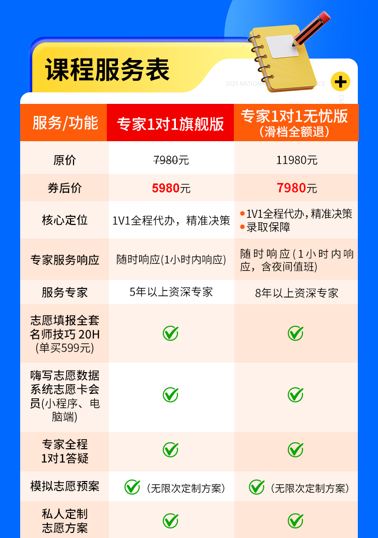 25专家1对1定制旗舰版_07.jpg
