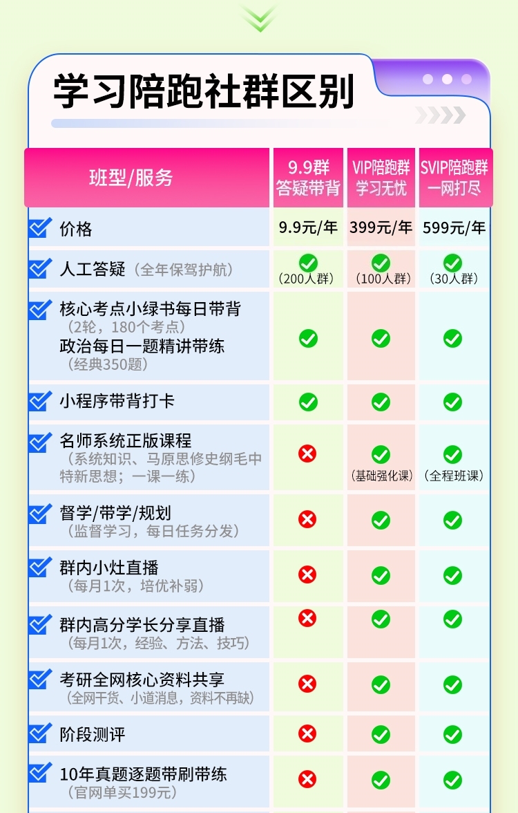26政治带背答疑班_05.jpg