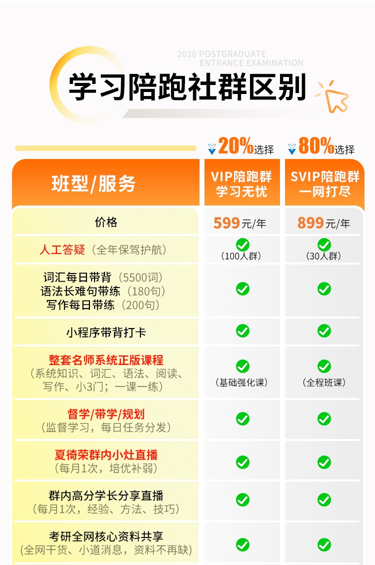 26VIP英语社群1_05.jpg