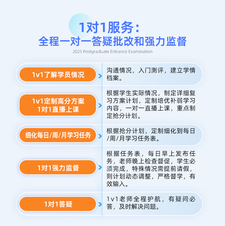 25政治私教A_08.jpg