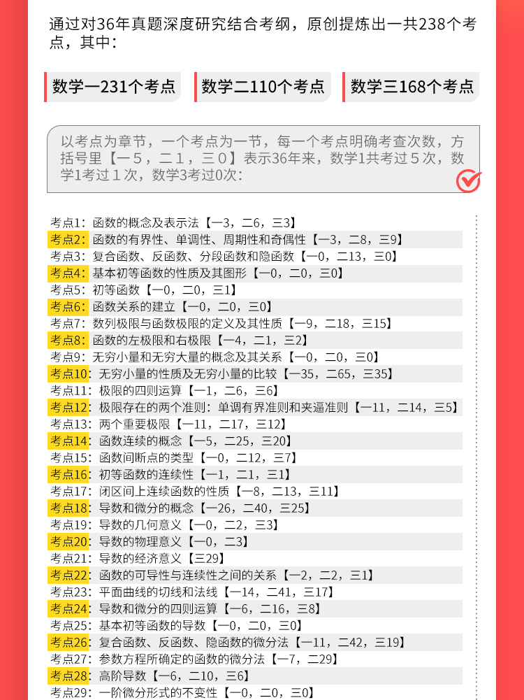 23考研数学李睿弟子系统班_04.jpg