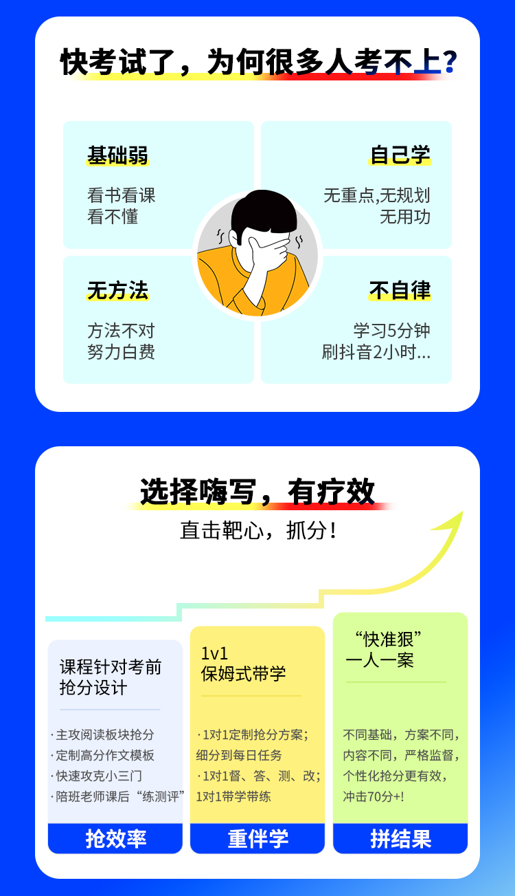 25考研英语详情页_04.jpg