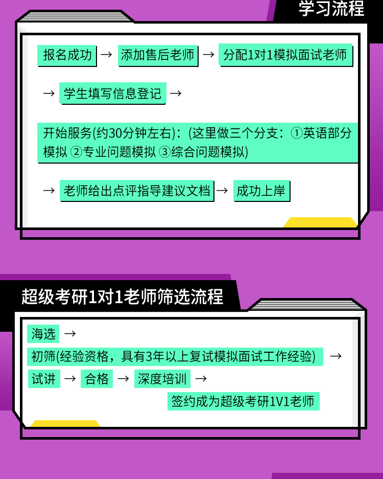 模拟面试1对1_07.jpg