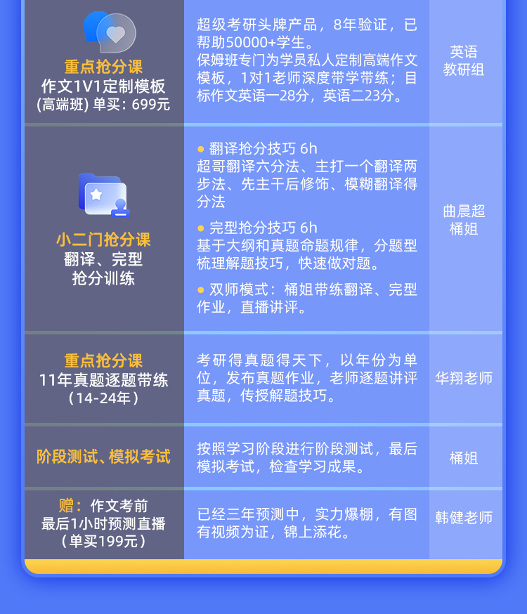 26英语半年抢分保姆班A_06.jpg