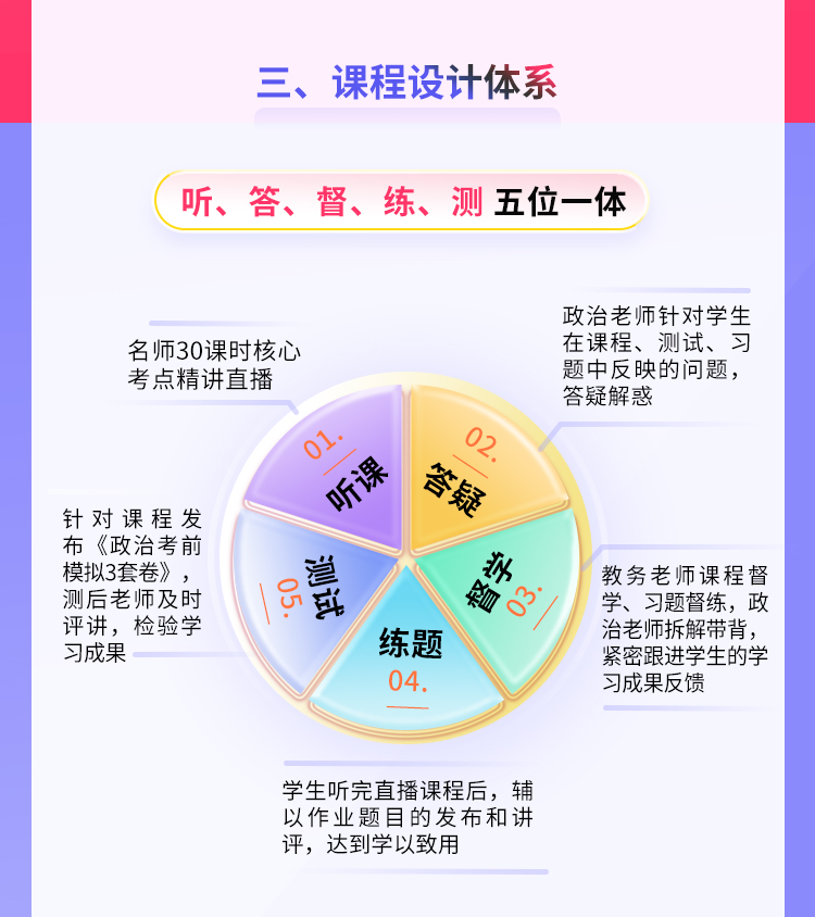 24政治核心考点_05.jpg