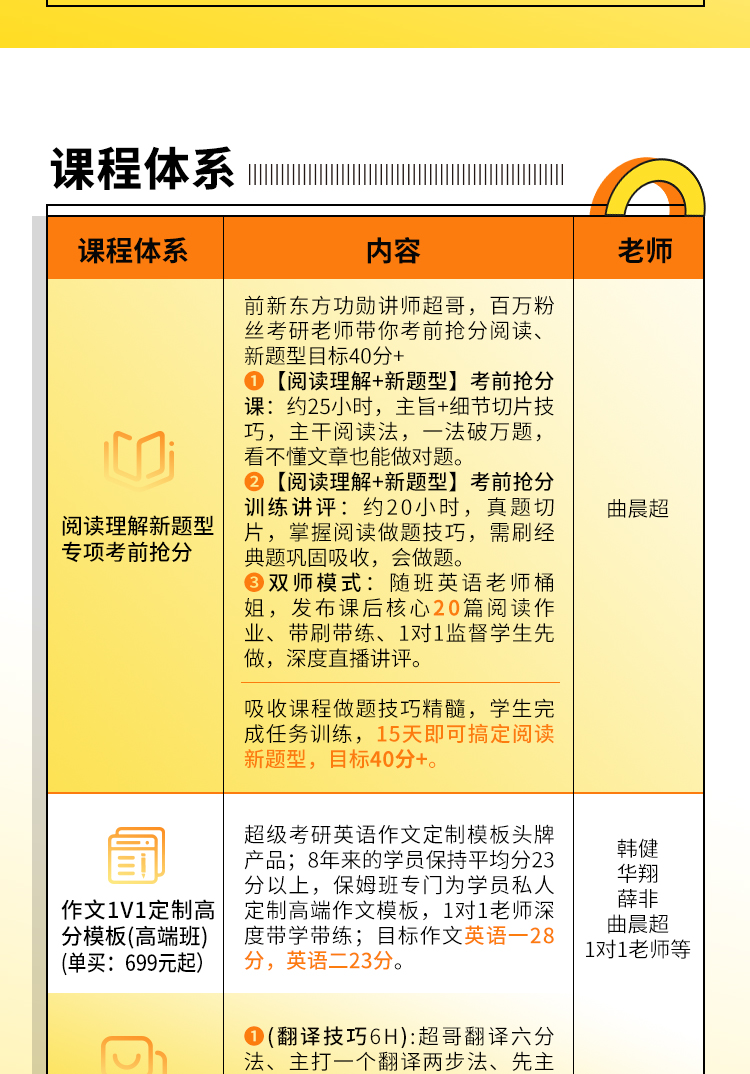 24英语考前抢分保姆班_03.jpg