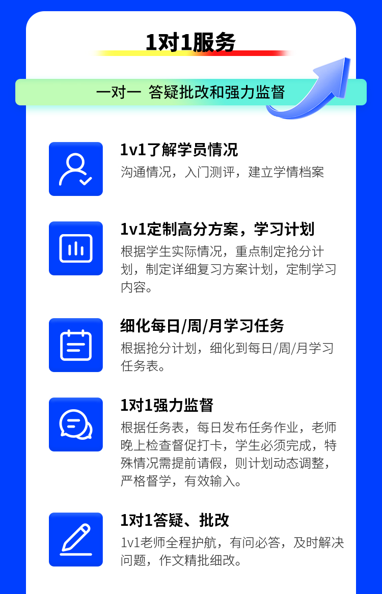 25考研英语详情页_07.jpg