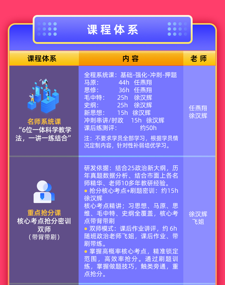 25政治1对1半年抢分保姆班A_05.jpg