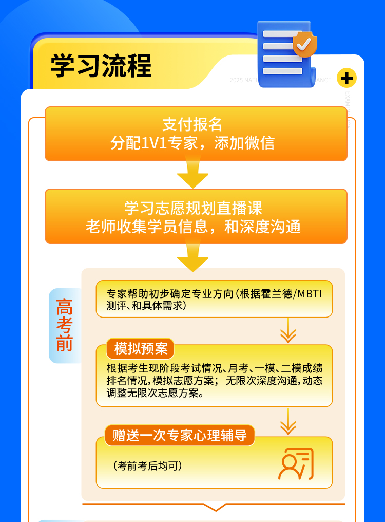 25专家1对1定制无忧版_09.jpg