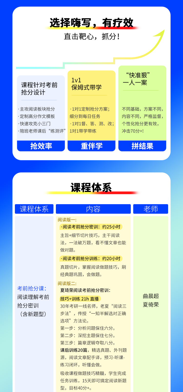 25考研英语详情页_04.jpg