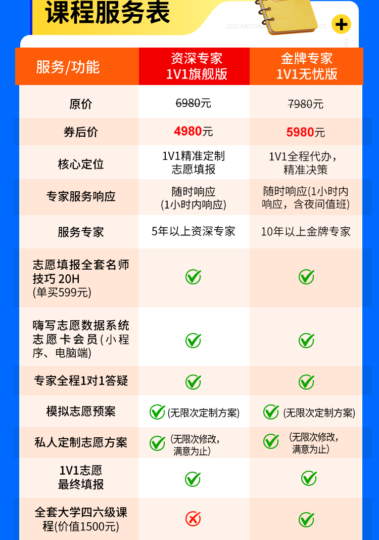 25专家1对1定制无忧版_07.jpg