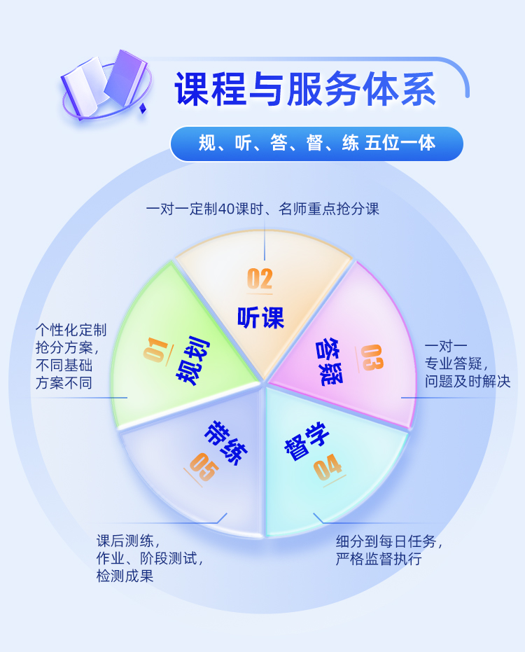 教育综合311私教A_04.jpg