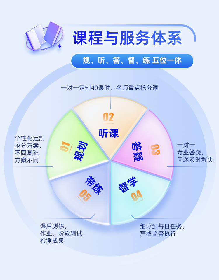 教育综合333私教A_04.jpg