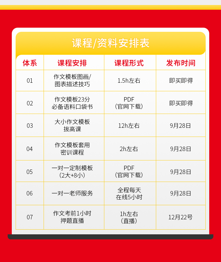 26考研英语作文SVIPA_05.jpg