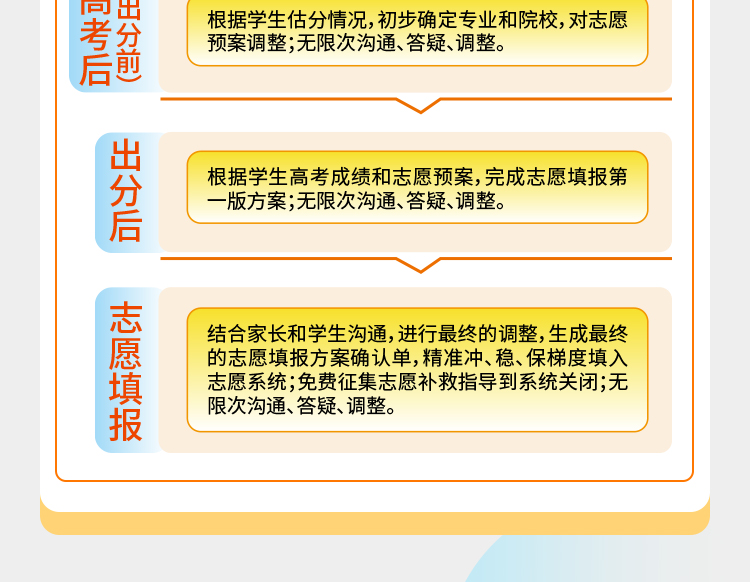 25专家1对1旗舰版_09.jpg