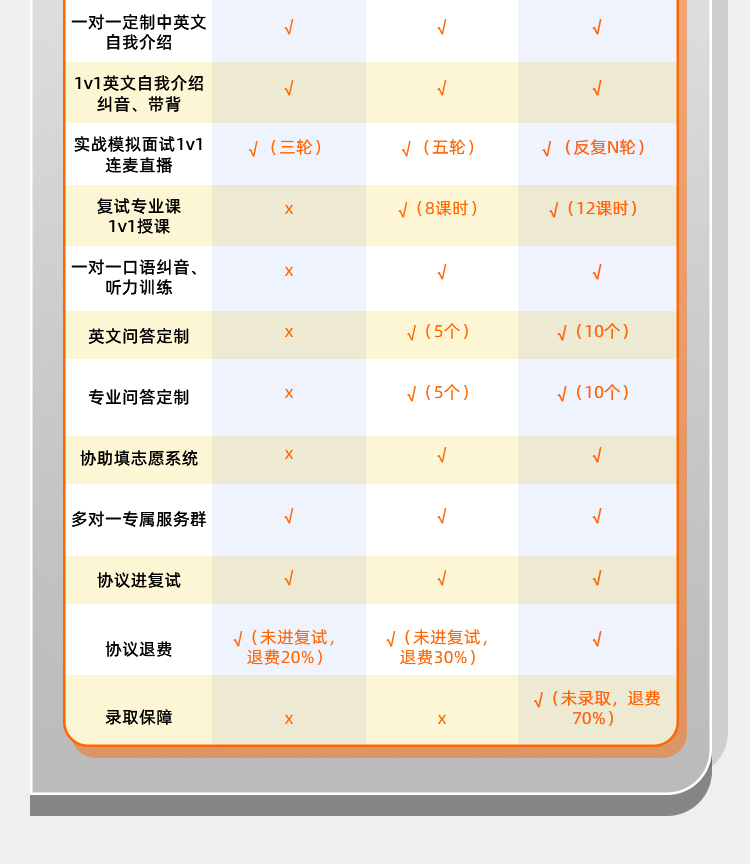 24考研3V1保姆班B改_02.jpg