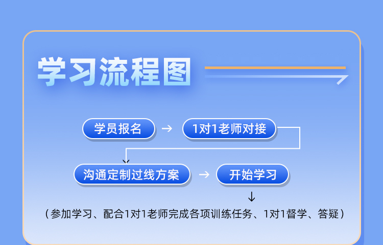 26考研408保姆私教班B_10.jpg