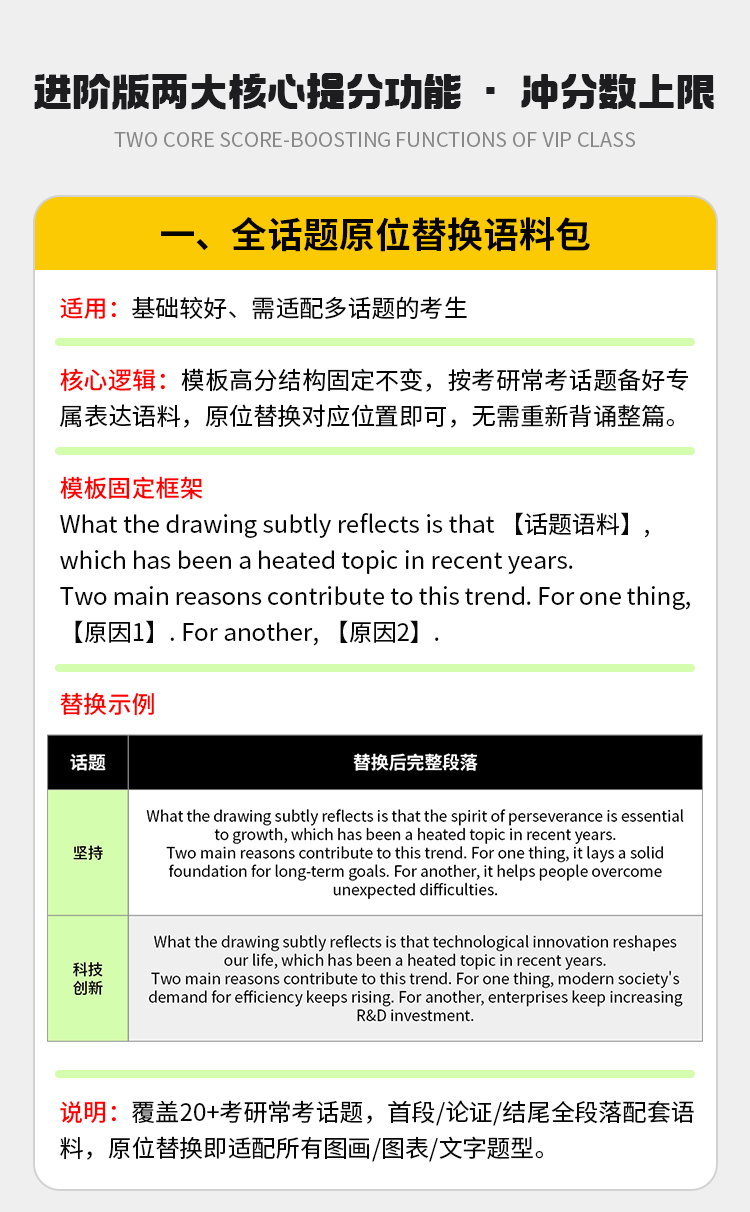 27考研英语二作文进阶版A_09.jpg
