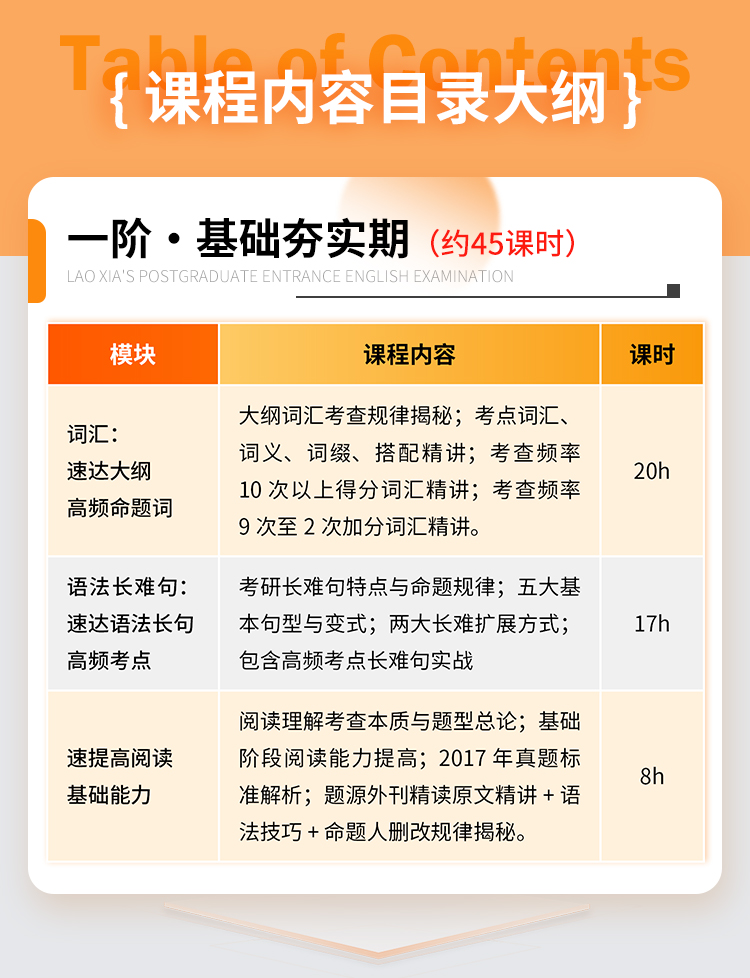 27老夏考研英语弟子班A_05.jpg