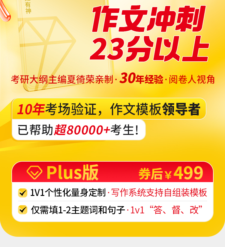 27考研英语一作文Plus版A_02.jpg