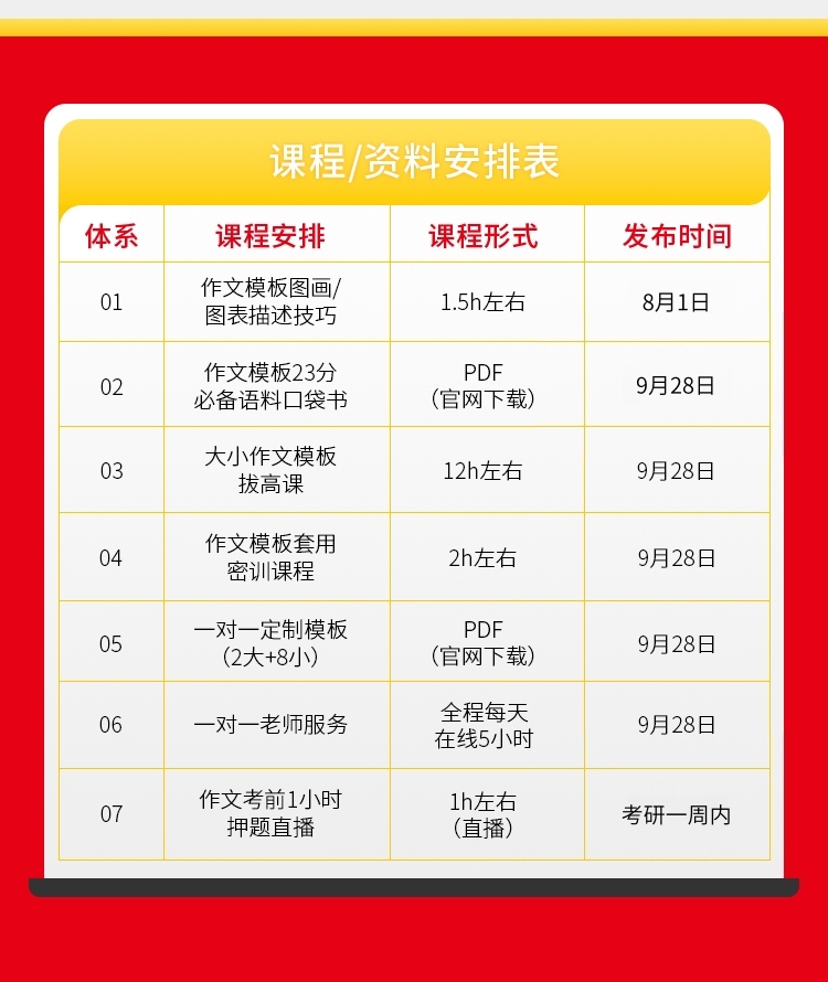 26考研英语作文SVIPA_05.jpg