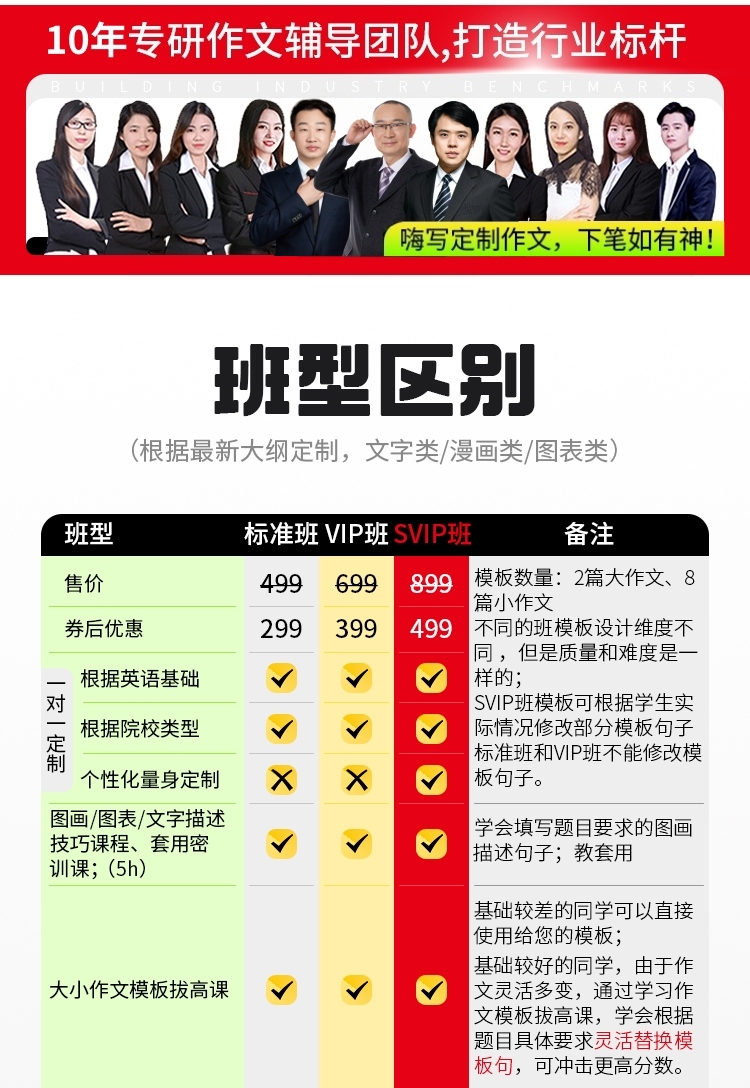 27考研英语作文VIPA_03.jpg