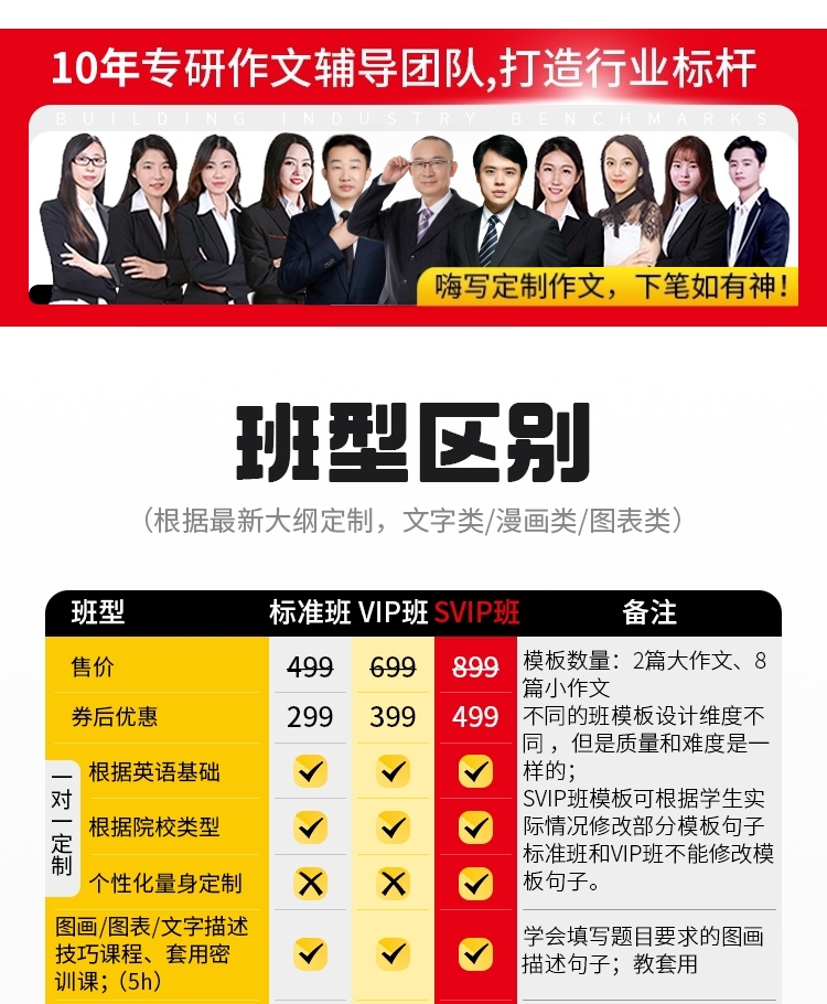 27考研英语作文SVIPA_03.jpg