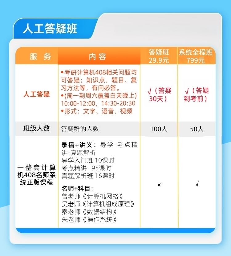 27考研计算机408人工答疑班_04_29.9元.jpg