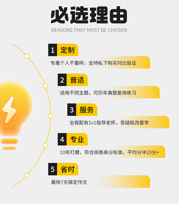 27考研英语一作文Plus版A_03.jpg