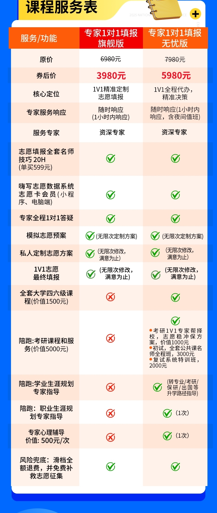 27专家1对1定制无忧版_07_副本.jpg