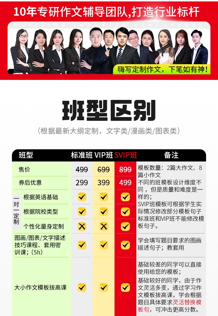 26考研英语作文VIPA_03.jpg