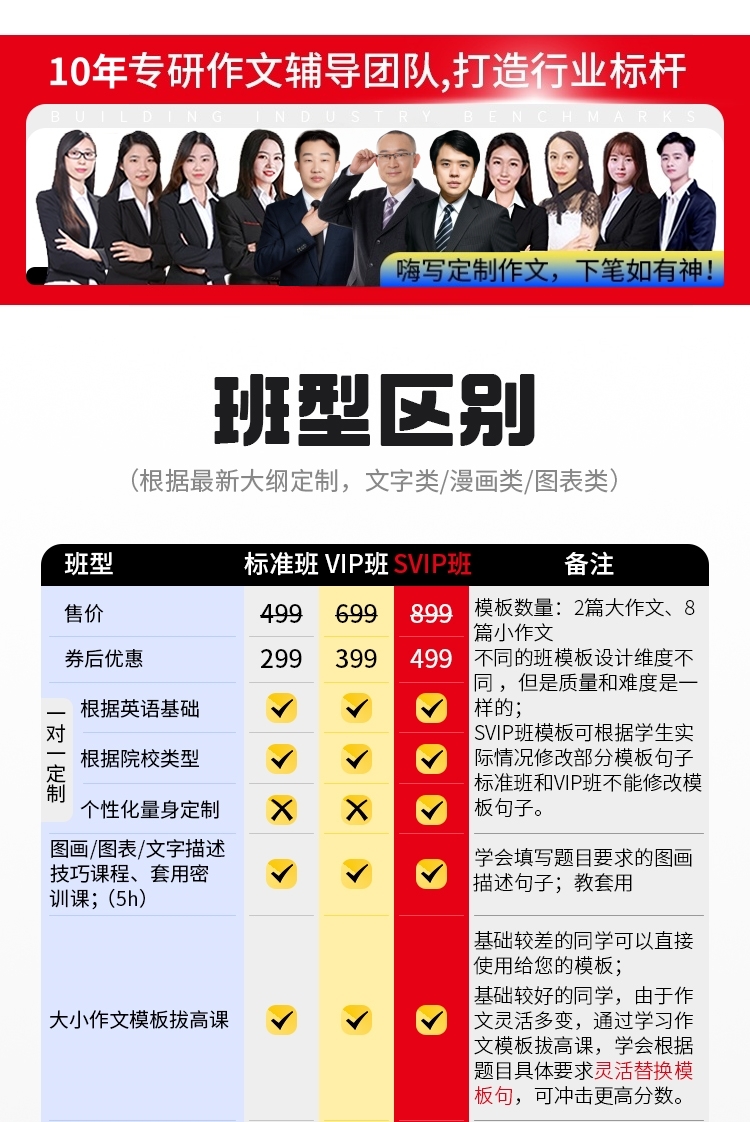 27考研英语作文标准班A_03.jpg