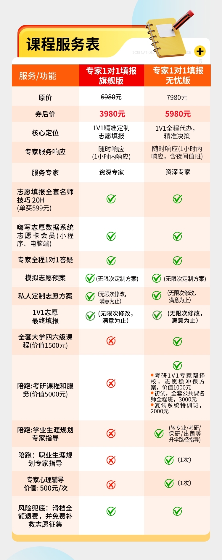 27专家1对1旗舰版_07_副本.jpg