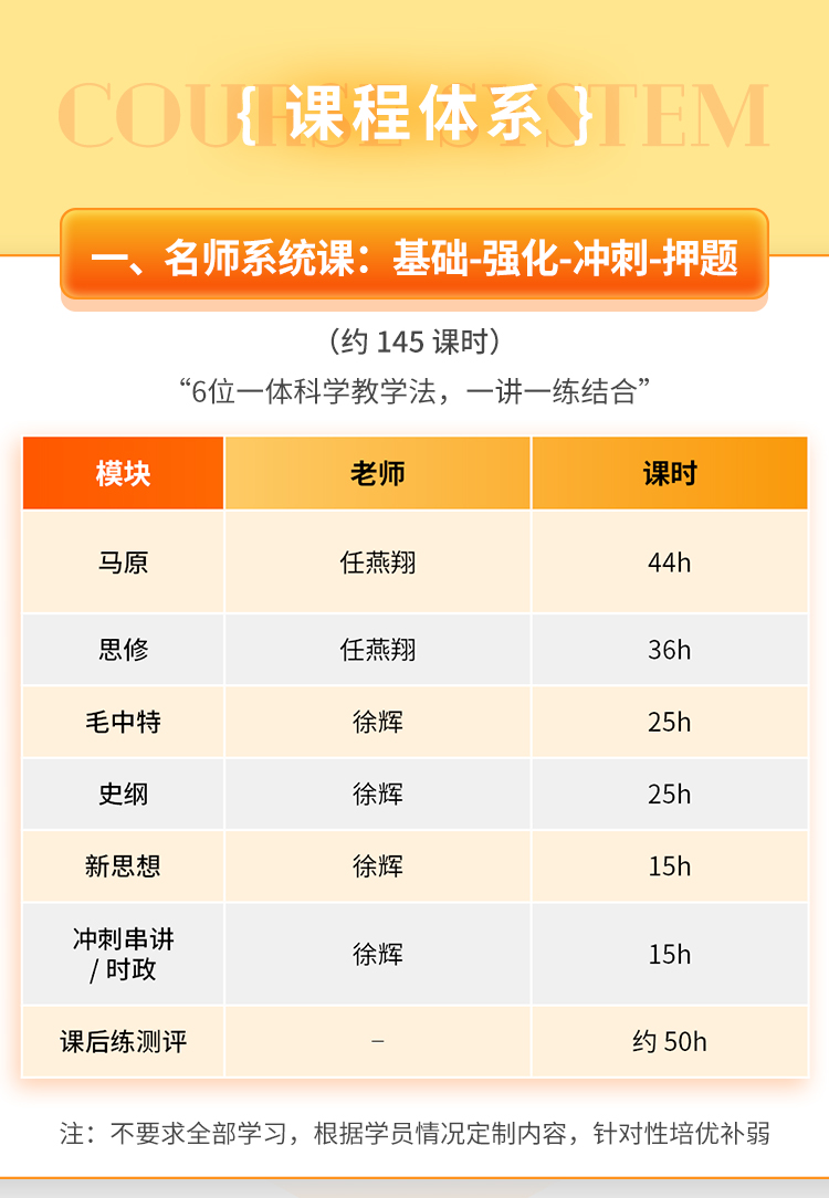 27考研政治伴学保分班A_05.jpg
