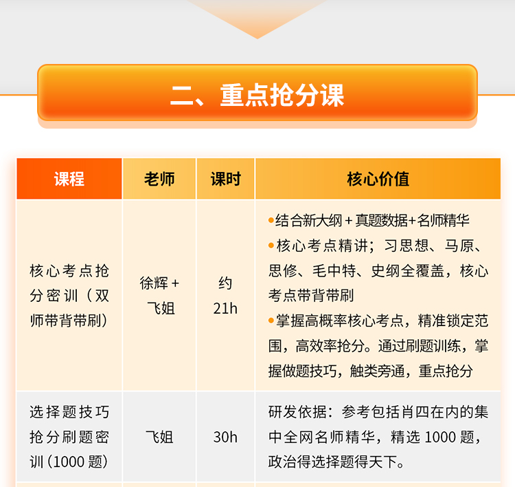 27考研政治伴学保分班A_06.jpg