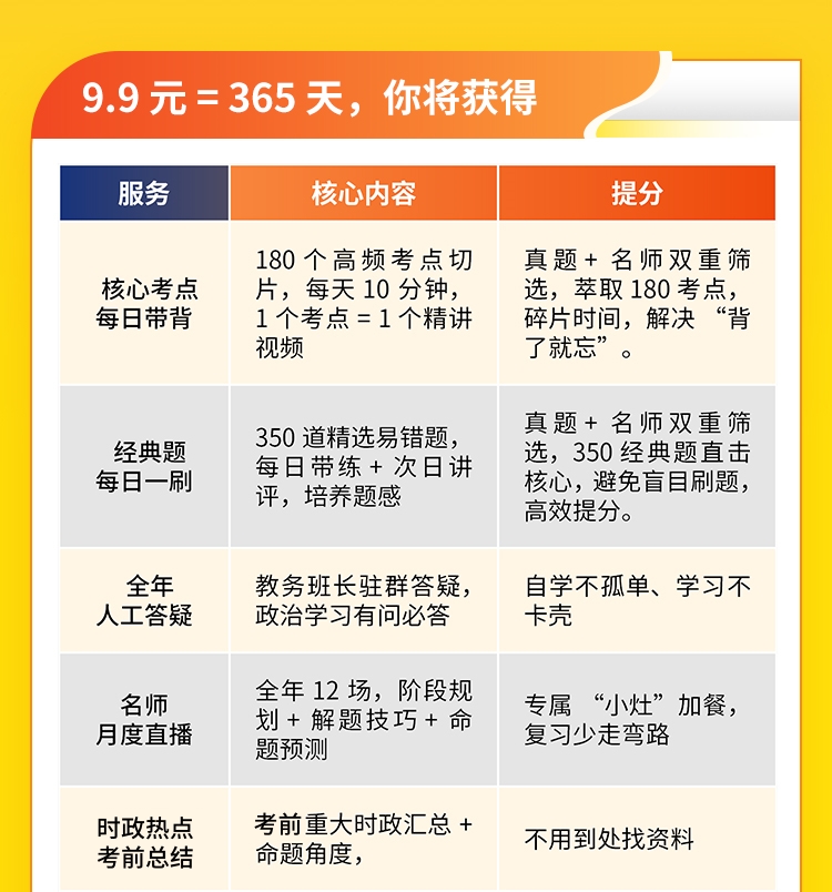 27考研政治365天_05.jpg