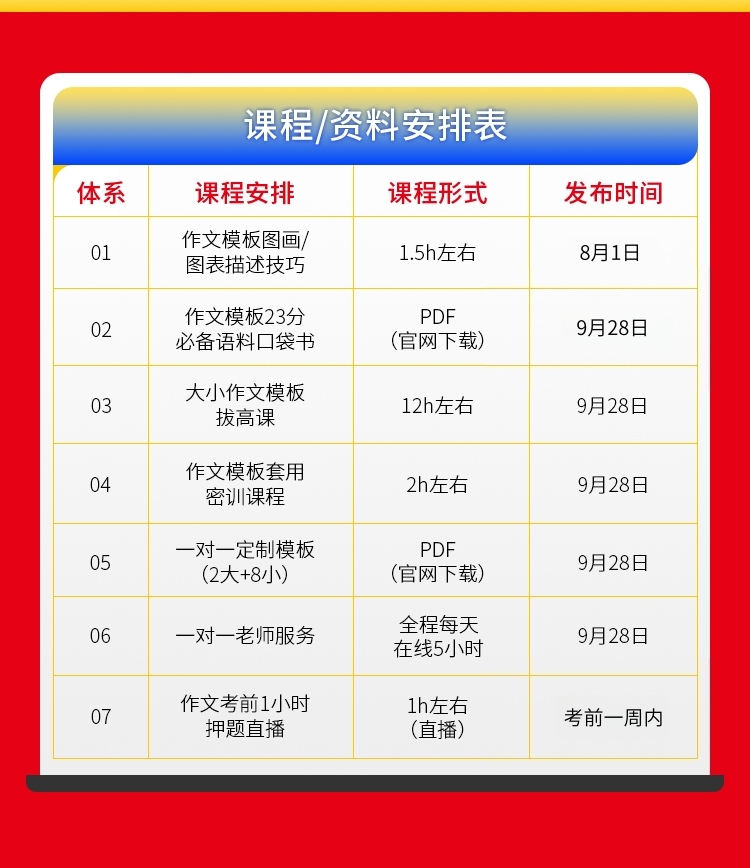 26考研英语作文标准班A_05.jpg