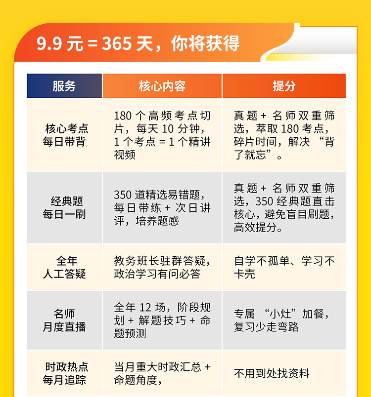 27考研政治365天_05.jpg