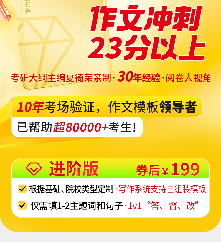 27考研英语二作文进阶版A_02.jpg