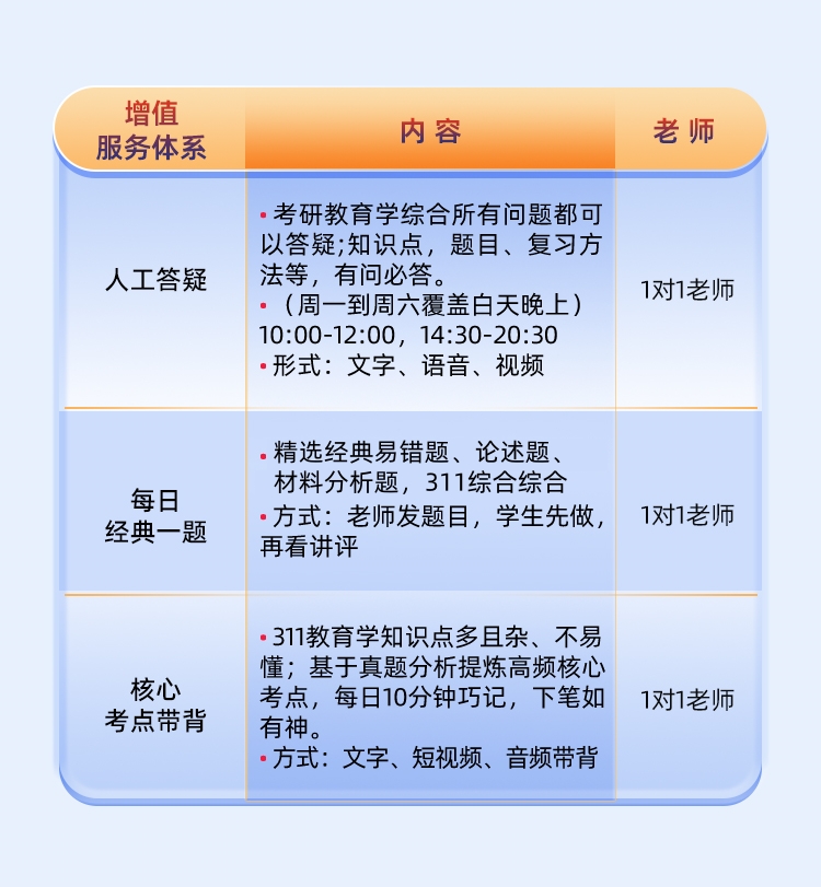27教育综合311私教A_08.jpg