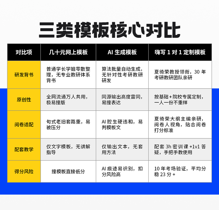 27考研英语二基础班A_05.jpg