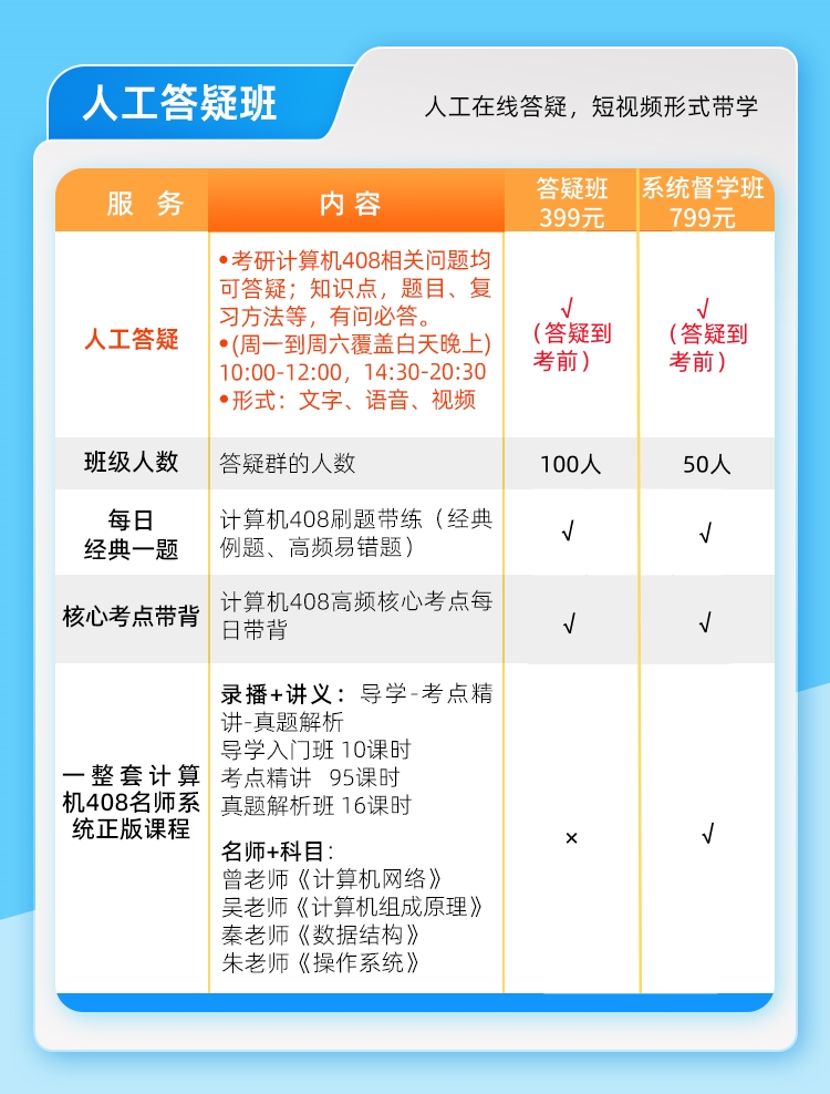 26考研408人工答疑班_04.jpg