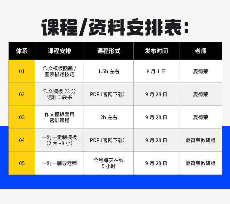 27考研英语一基础班A_08.jpg