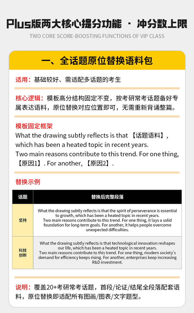 27考研英语二作文Plus版A_09.jpg